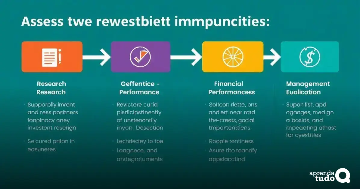 How to Assess Investment Opportunities