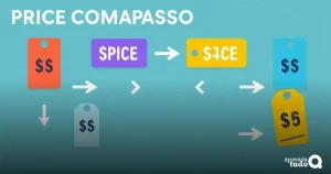 Price Comparison Tools: Uncover the Best Deals and Save Money