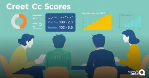 Improve Credit Score: Unlock Financial Freedom With These Expert Tips