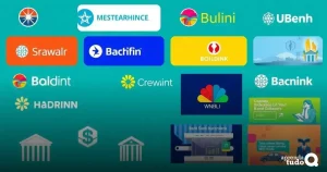 Best Banking Options: Discover the Top Choices for You
