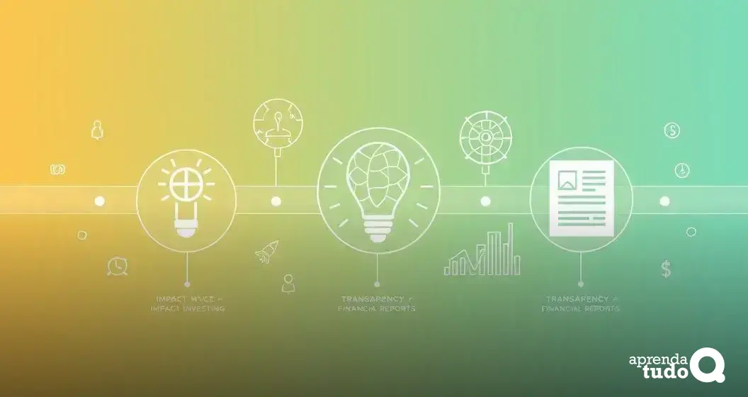 Future Trends in Sustainable Investing